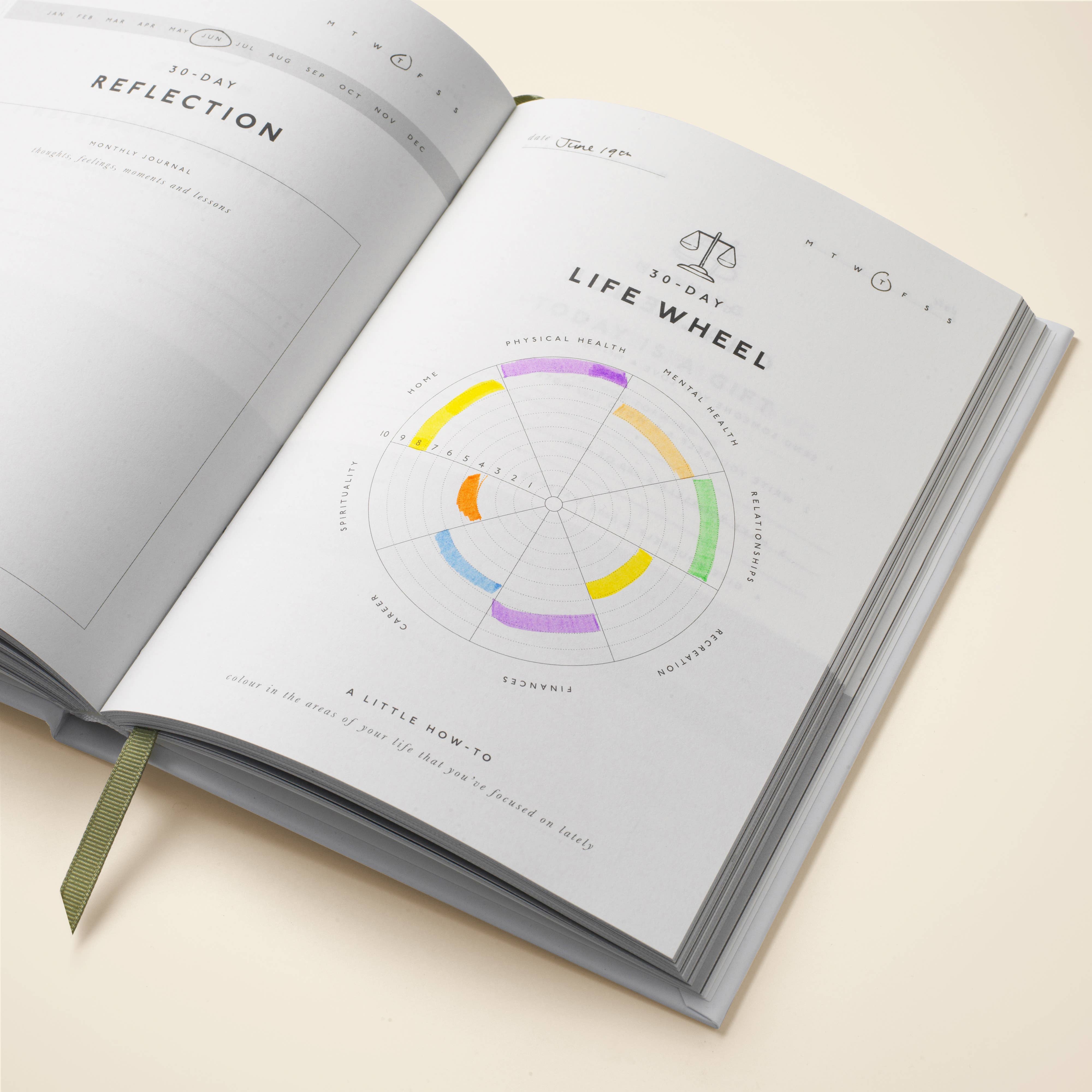 Guided Gratitude Journal, A5 Hardcover - Stay Grounded